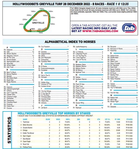 abc racing tomorrow|racing fixtures tomorrow.